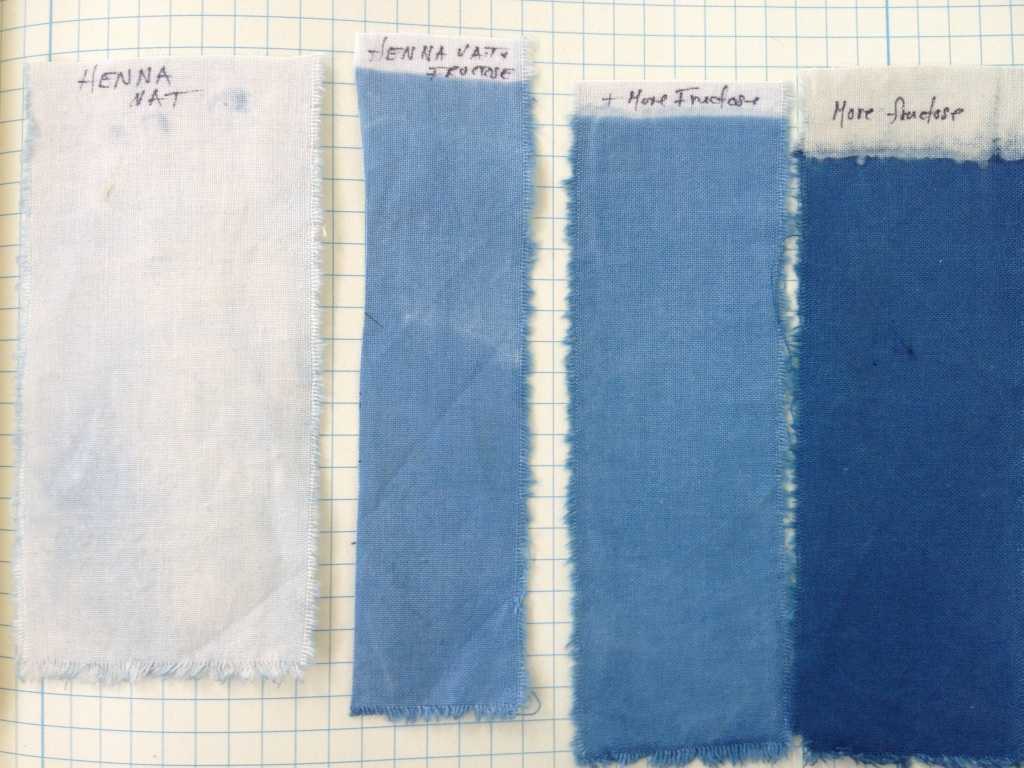Как покрасить ткань в домашних условиях в черный и любой другой цвет: краски для ткани,виды и способы окрашивания