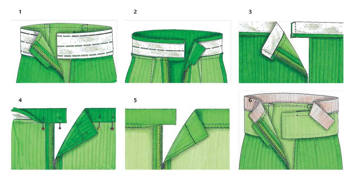 Как пришить пояс к юбке: фото и пошаговая инструкция art-textil.ru