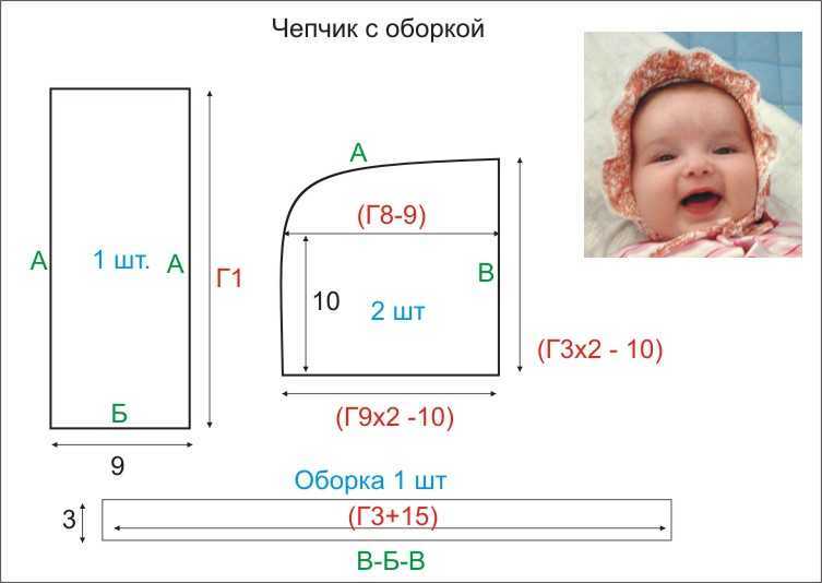 Чертеж чепчика для новорожденного