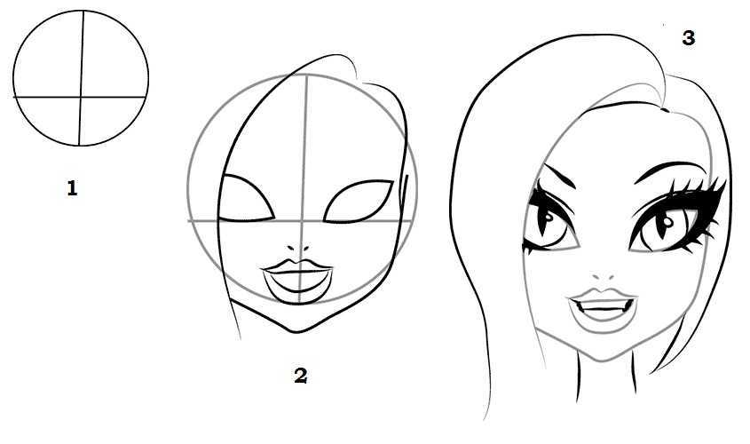 Как нарисовать монстер хай? учимся рисовать лицо и фигуру персонажей сериала "школа монстров"