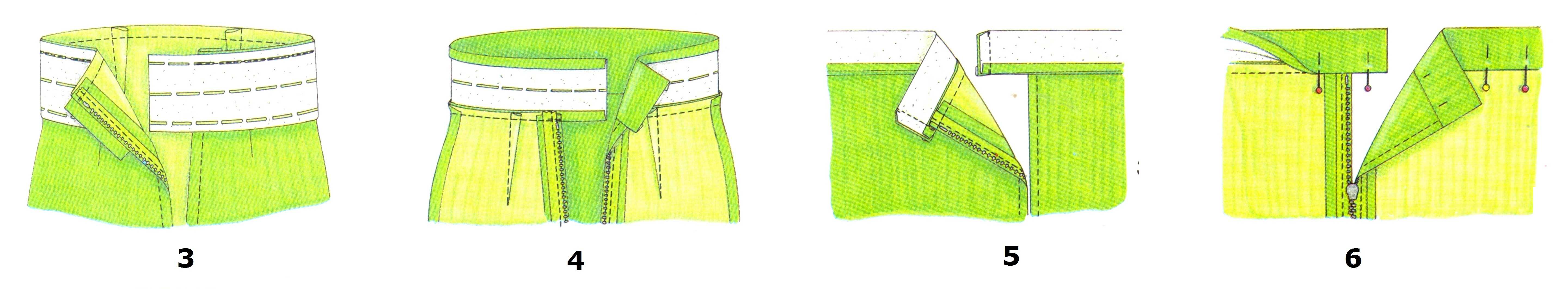 Как пришить пояс к юбке ⋆ страна рукоделия - вязание и вышивка своими руками