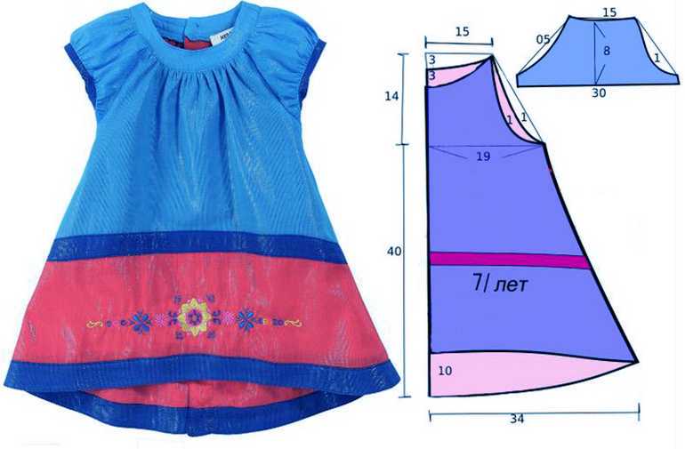 Выкройка детского платья для девочки от 1 до 12 лет: как сшить своими руками
