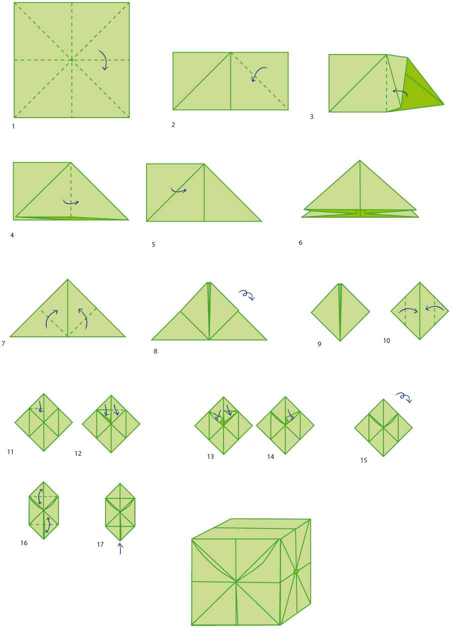 Инструкция, как сложить объемные оригами своими руками: 100 фото лучших идей от мастериц
