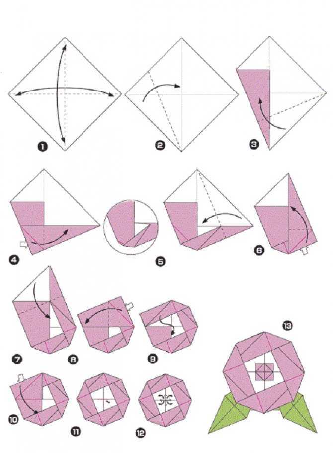 Оригами роза: лучшие схемы для начинающих с пошаговой инструкцией и мастер-классом (100 фото)