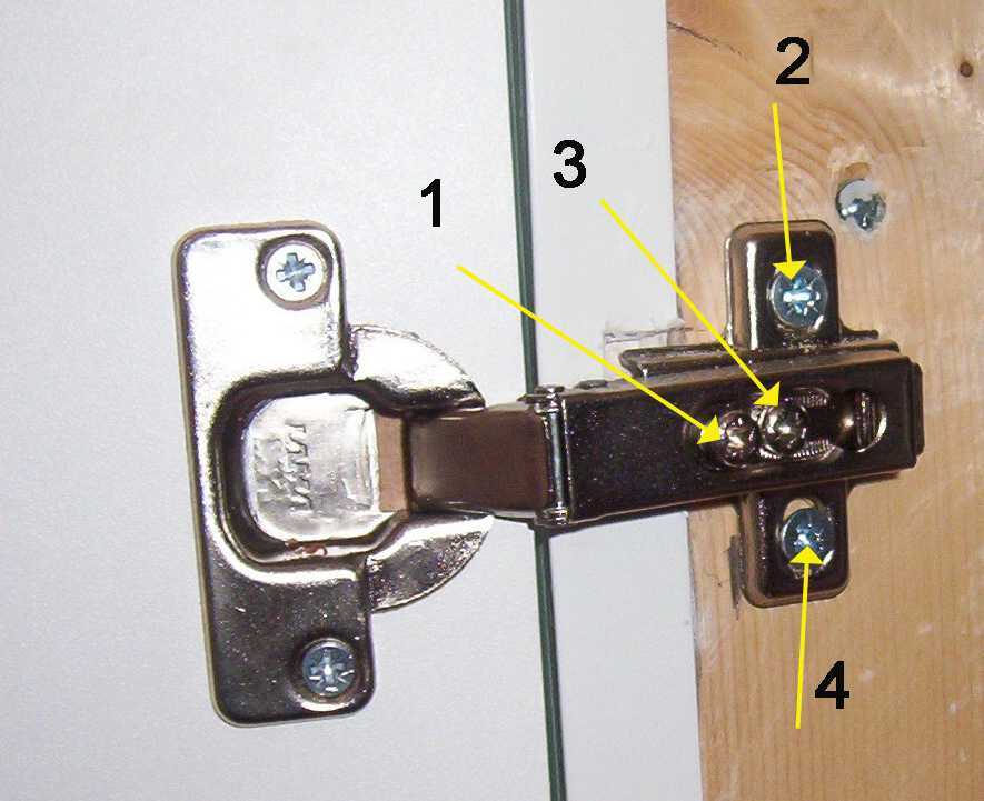 Как отрегулировать петли на дверцах кухонного шкафа - astek-meb.com