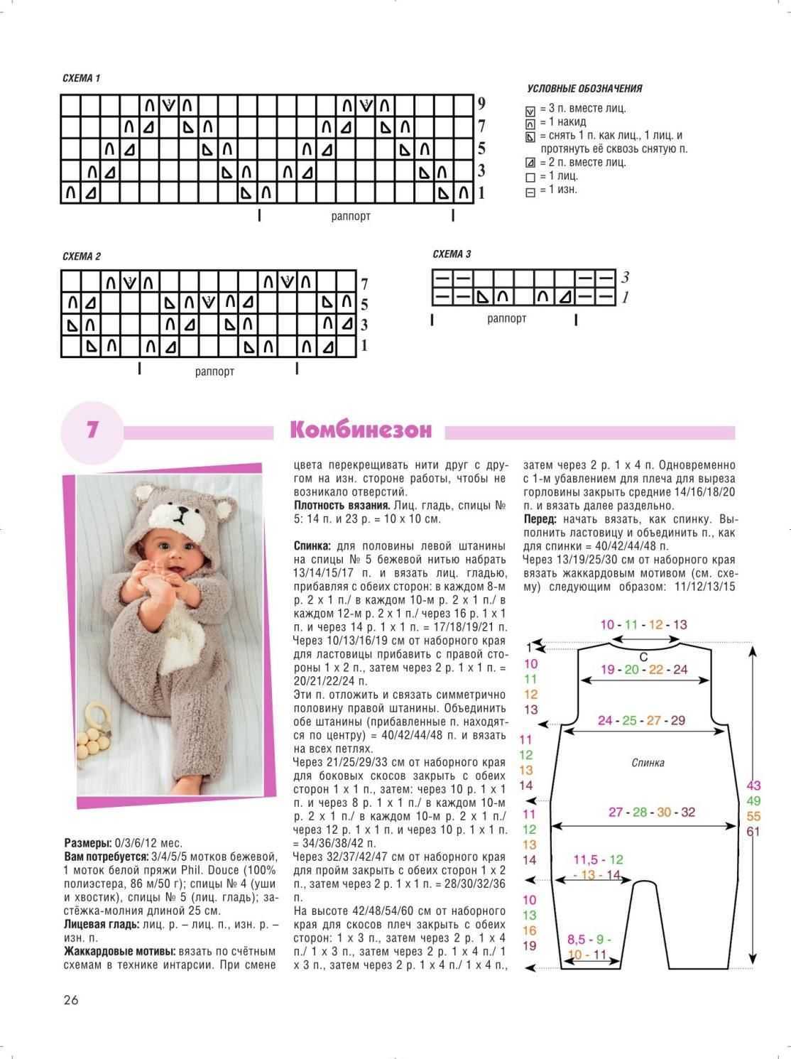 Вязаные комбинезоны для новорожденных спицами со схемами и описанием
