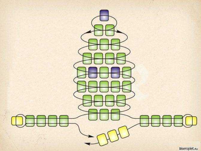 Как сделать крокодила из бисера схема