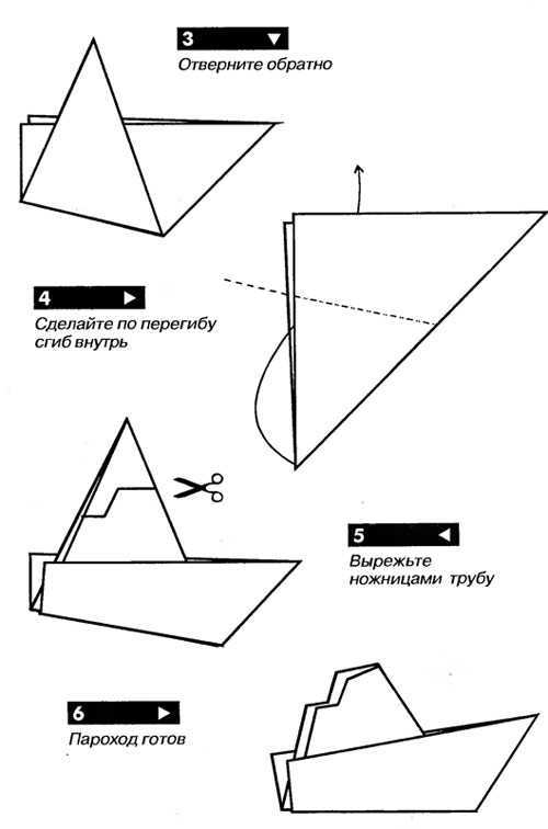 Оригами для детей кораблик из бумаги простой пошагово фото