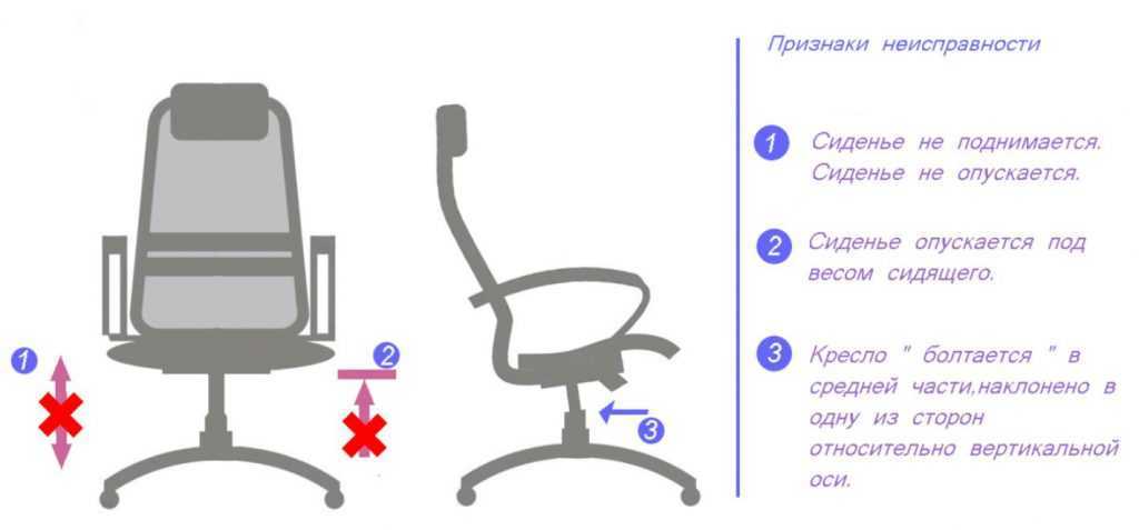 Скрипит кресло (стул). как устранить причину скрипа стула (кресла)? - раздел статьи