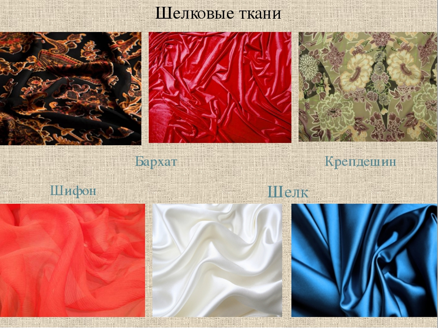 Виды тканей, их классификация и свойства: какие бывают материи для одежды?