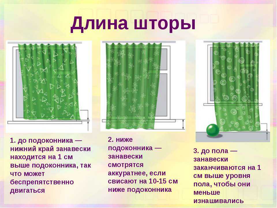 Тюль на окна: как подобрать к шторам, как красиво повесить тюль на кухне, сочетание штор и тюля по цвету для комнаты

 - 37 фото