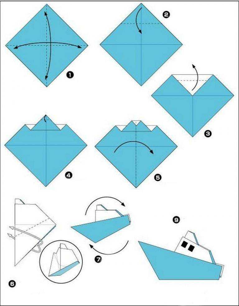 Как сделать бумажный кораблик своими руками: схемы простого судна, парохода и парусника