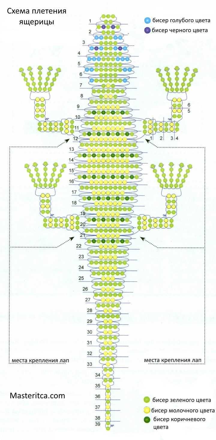 Схема крокодила из бисера на леске объемный