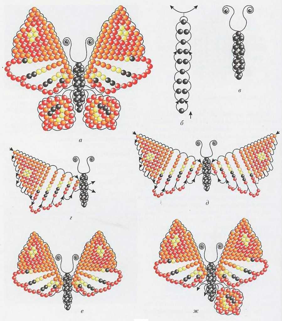 Материалы для бисерного рукоделия Делаем бисерные бабочки различными техниками плетения Применение разных видов бисерных украшений