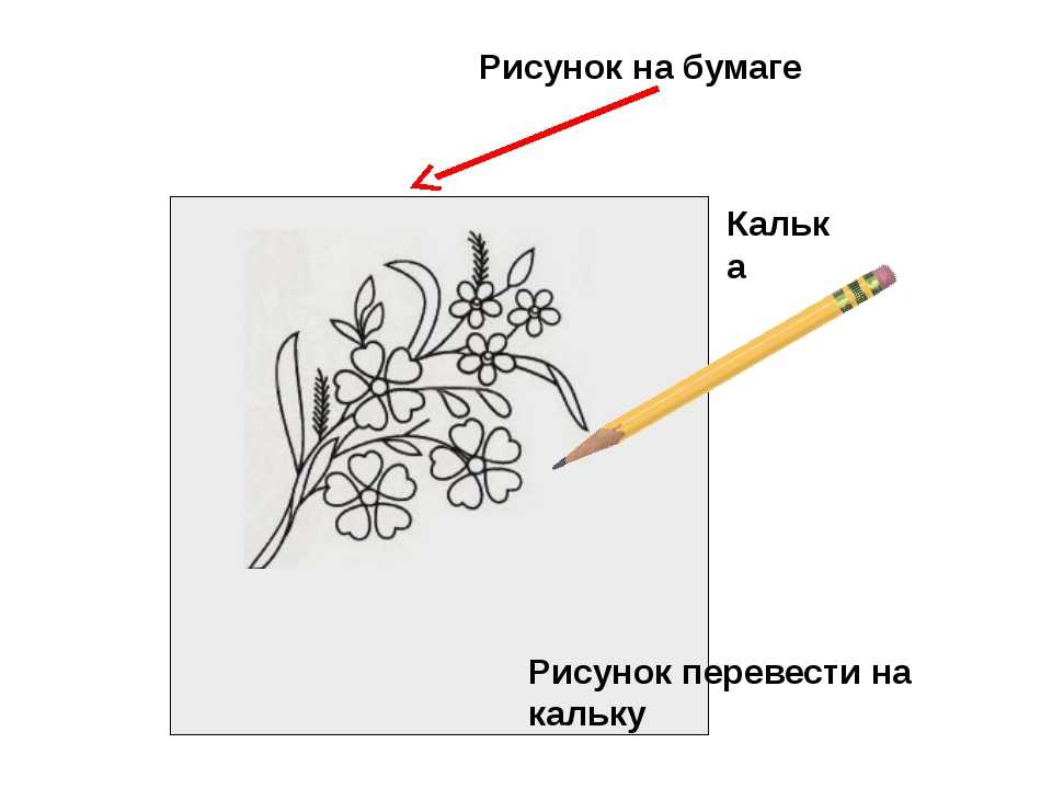 Используя рисунок перечисли все. Перевести рисунок. Способы перевода рисунка на ткань. Рисунки для перевода на бумагу.