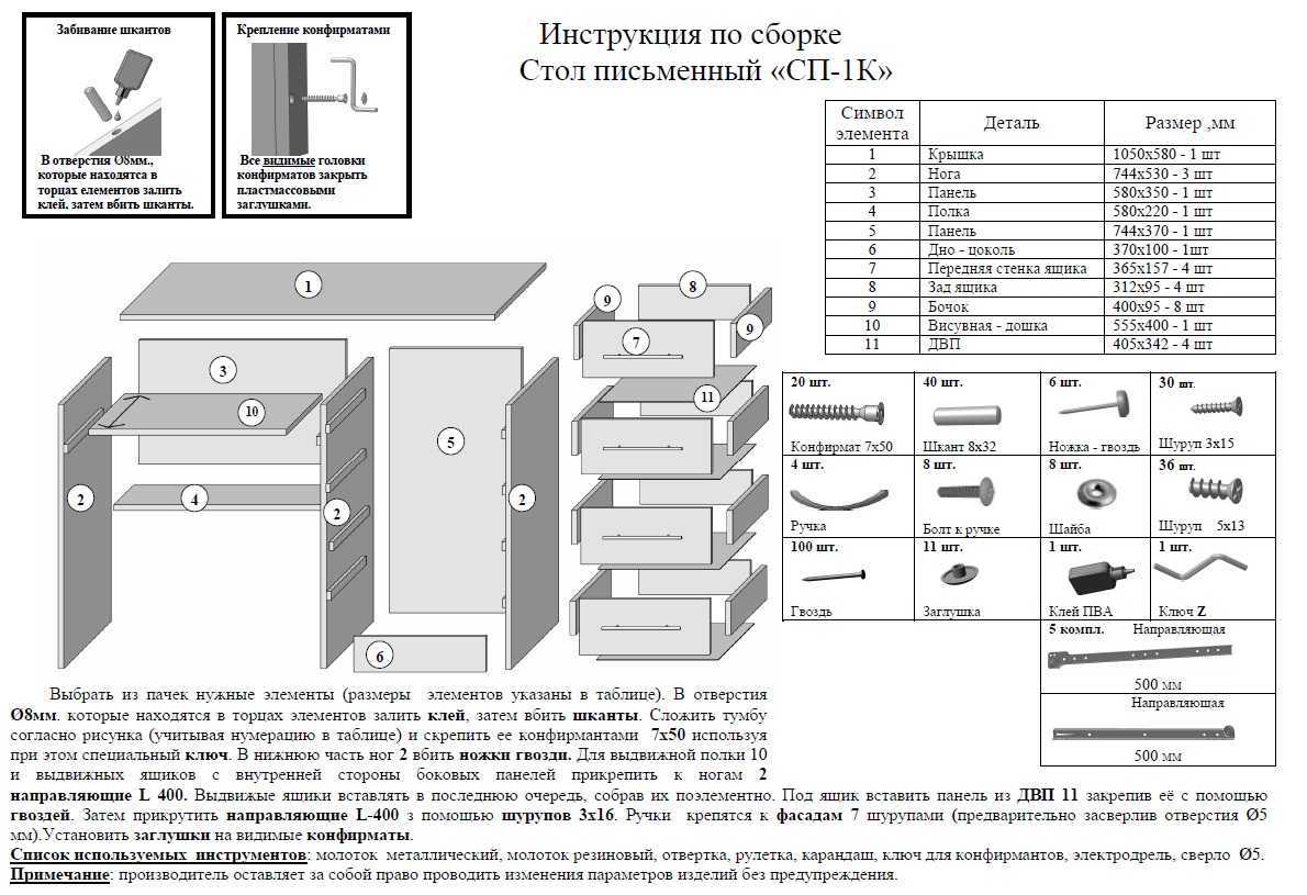 План сборки изделия