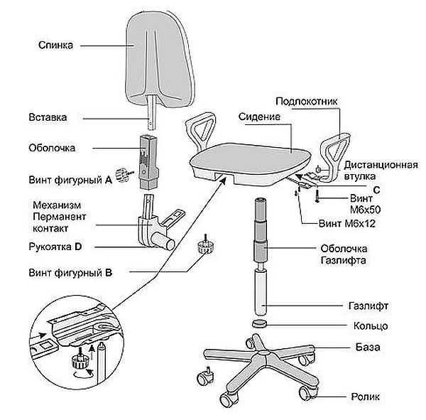 Чтобы отремонтировать офисное кресло своими руками, нужно выявить причину поломки Далее нужно разобрать мебель и следовать стандартной инструкции