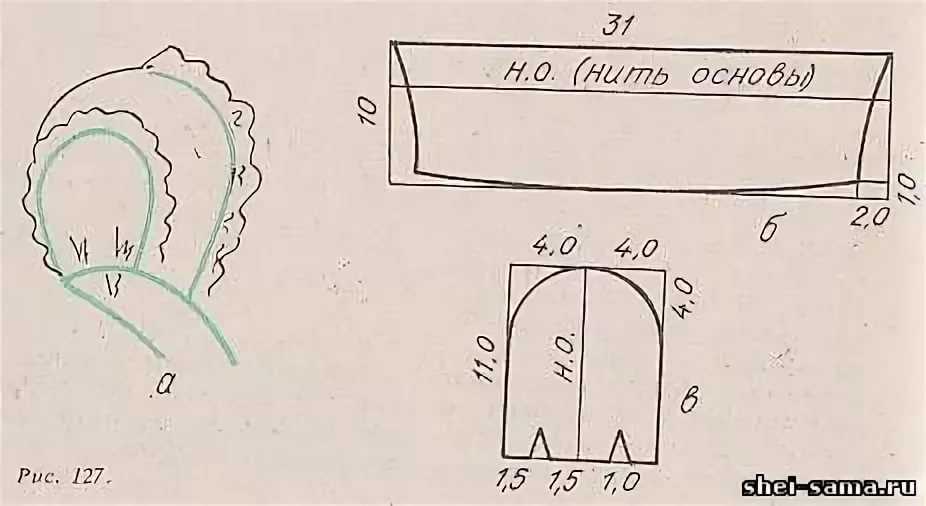 Мама шила выкройки. Выкройка капора чепчика для новорожденного. Выкройка чепчика капора. Выкройка чепчика для новорожденного с размерами. Выкройка чепчика для новорожденного в натуральную величину.