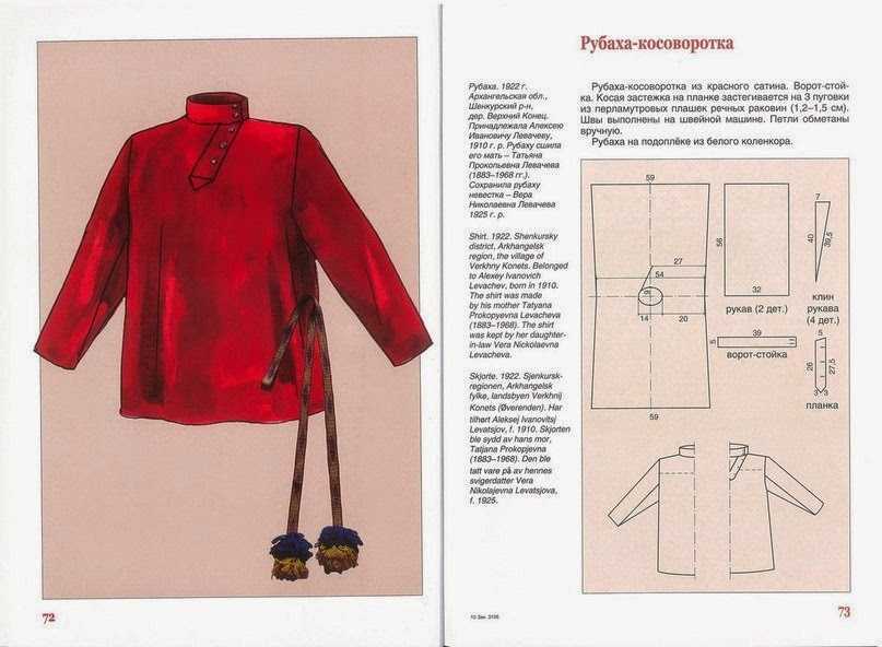 Косоворотка: мужская выкройка, пошаговая инструкция, как сшить русскую рубаху
