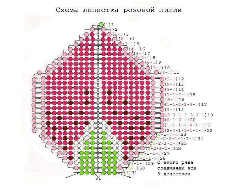 Лотос из бисера схема плетения