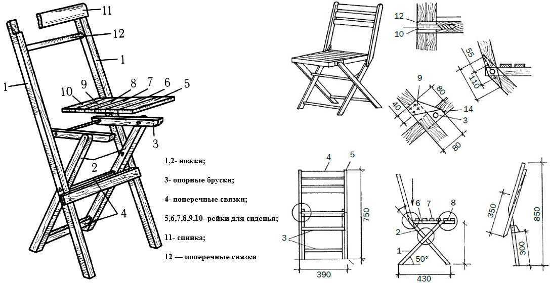 Деревянный стул своими руками чертежи и схемы