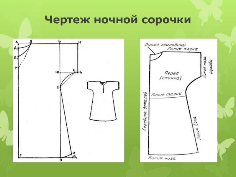 Лекало разметка с помощью лекала простейшей выкройки 2 класс презентация