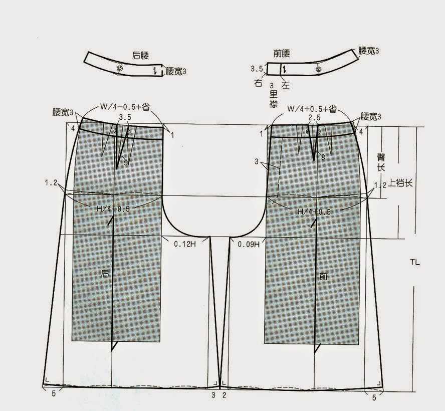 Как сшить юбку с запахом: построение выкройки для кройки шитья