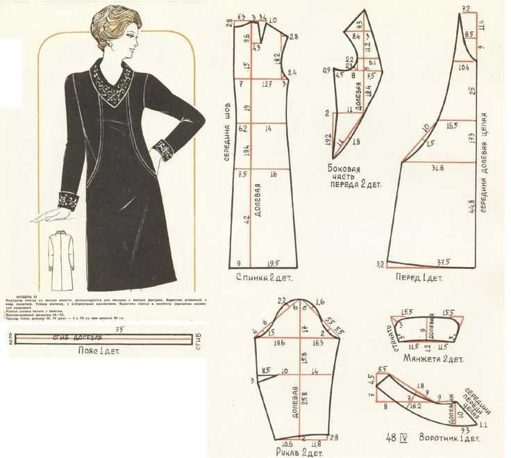 Выкройка платья для полных женщин: пошаговая инструкция построения