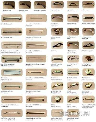 🚪 ручки для кухонной мебели: варианты и дизайн