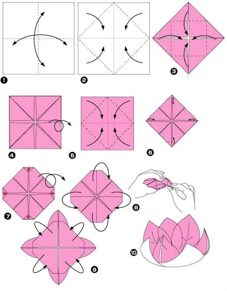 Оригами лилия: секрет создания очаровательного цветка