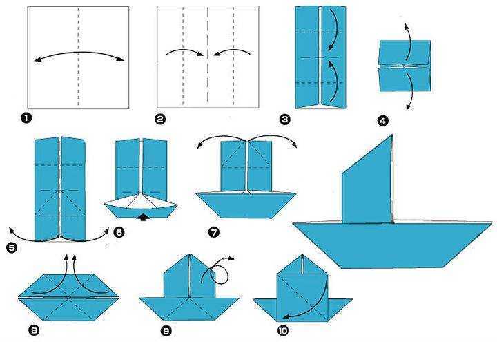 Как сделать кораблик из бумаги: пошаговая инструкция фото и видео