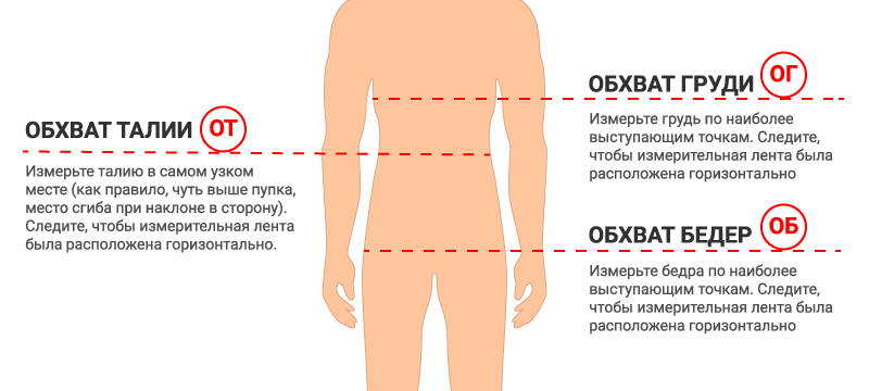 Как снять мерки для мужских брюк? ⋆ iprofi2.ru