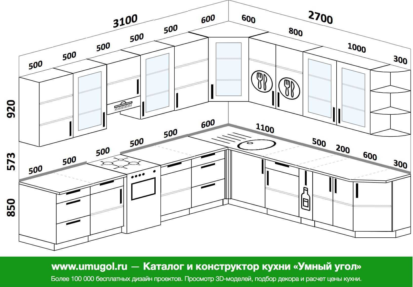 высота подвесных шкафов кухни