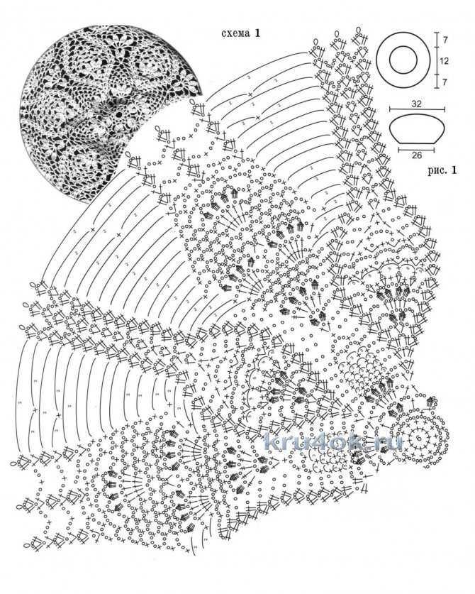 Схема ажурный берет крючком схема и описание