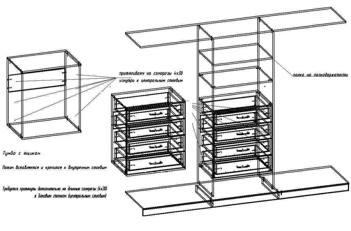 Изготовление шкафа из дерева своими руками: варианты, поэтапная инструкция