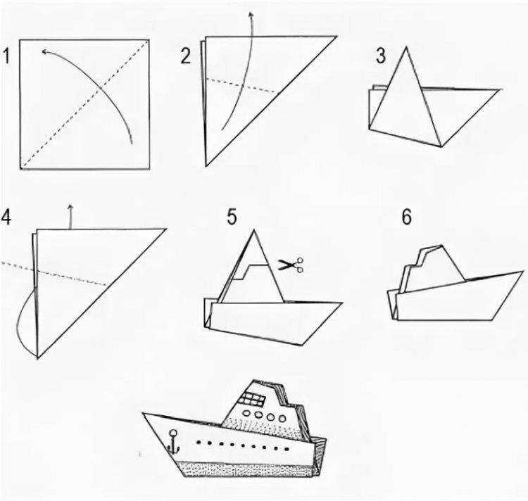 Как сделать кораблики из бумаги своими руками? 15 поэтапных идей и схем для начинающих