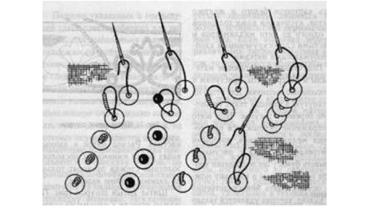 Схема вышивки пайетками