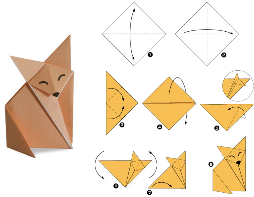 Оригами кошка из бумаги: описание техник и способов создания для детей и начинающих