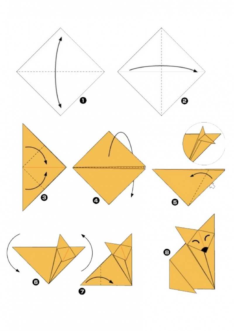 Схема оригами из бумаги для малышей Лисичка
