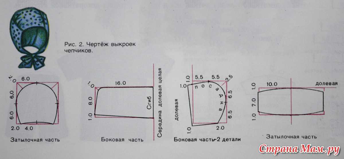 Чертеж чепчика для новорожденного