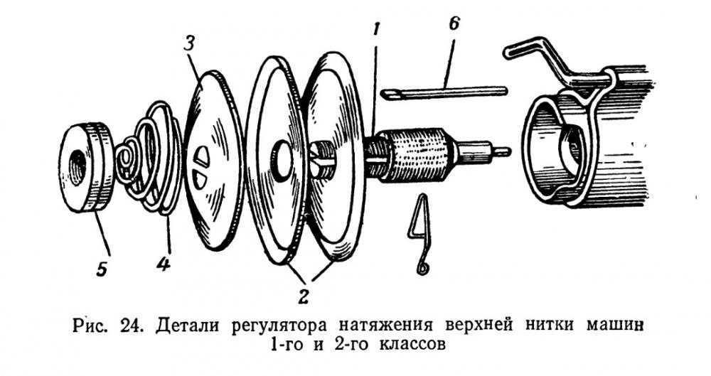 Регулировка натяжения пружины