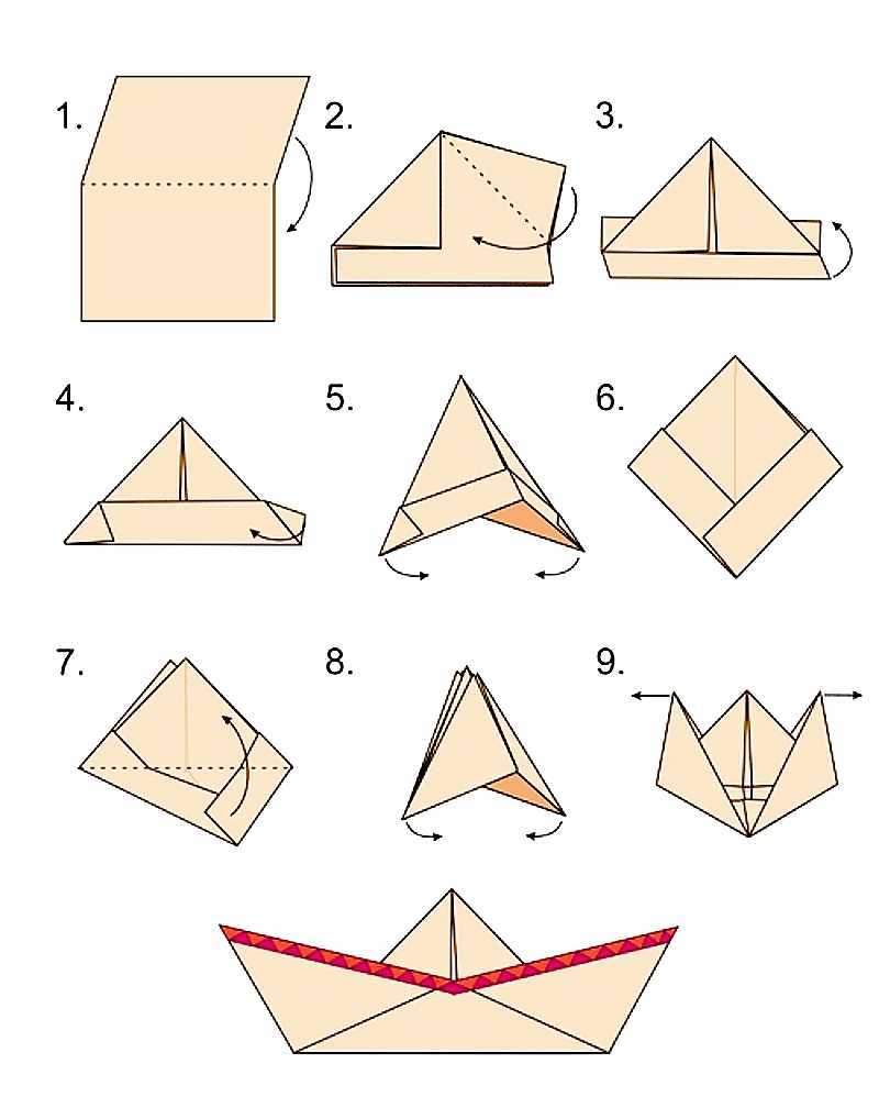 Кораблик из бумаги: как сделать бумажный кораблик своими руками?