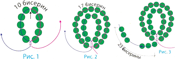 Схема плетения фиалки из бисера