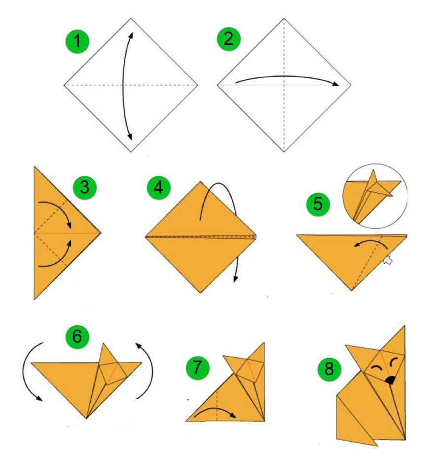 Оригами лиса из бумаги своими руками - три схемы