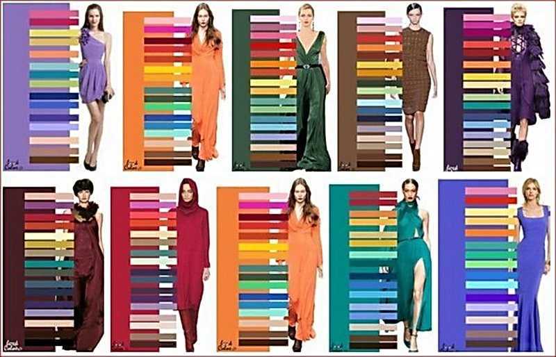 Ткань для платья: какую выбрать исходя из модели и назначения