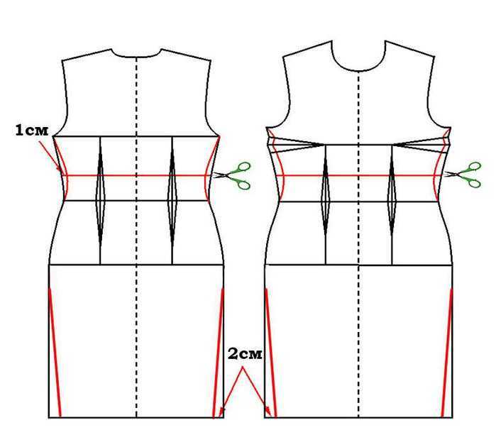 Несколько простых вариантов, как ушить платье на один размер в домашних условиях самостоятельно Используем вставки на пуговицах или молнию Уменьшаем сарафан в груди Корректируем выточки, рукава и проймы Обрезаем в длину