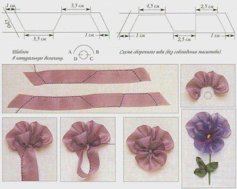 Цветы из фоамирана: мастер-класс для начинающих, схемы, шаблоны