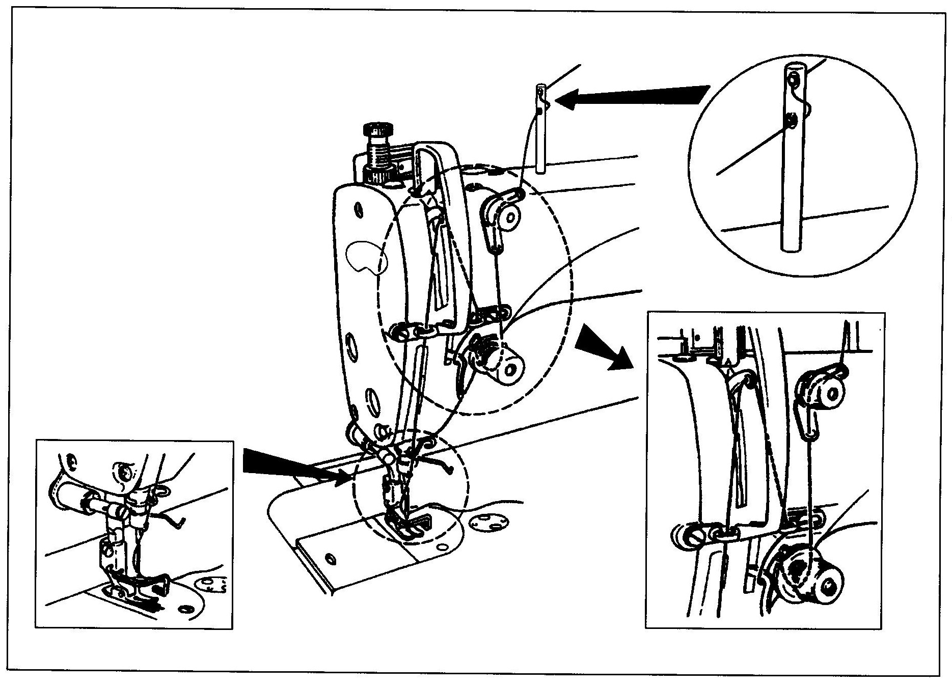 Устройство и инструкция швейной машинки