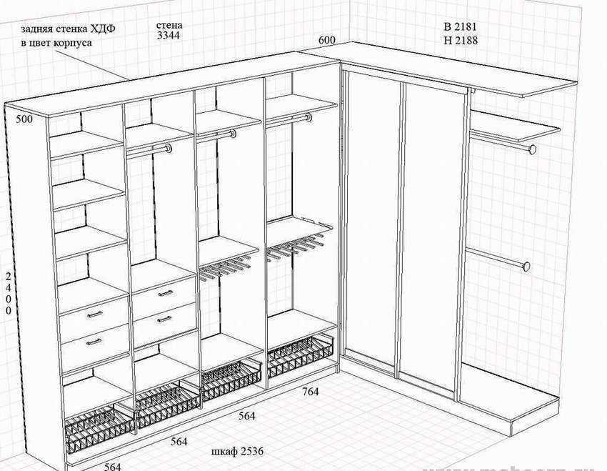 Наполнение шкафа купе (50 фото): дизайн внутри, внутренние варианты планировки для 2,5 метров с размерами