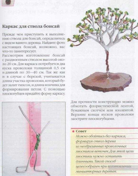 Бисероплетение: создаем деревья своими руками
